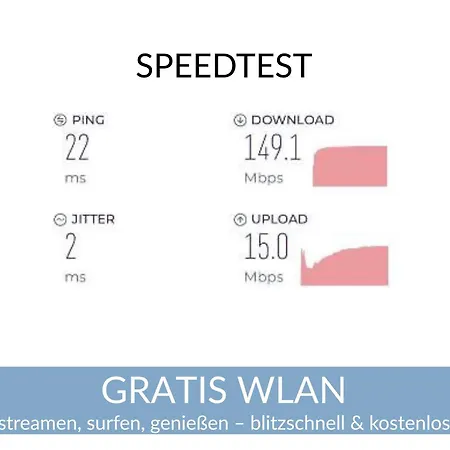 Nikolaus By Heimathaus Dengg - & Wanderurlaub Nahe Obertauern Im Salzburger Land * Mauterndorf (Salzburg)